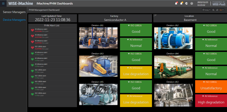 PHM Dashboard